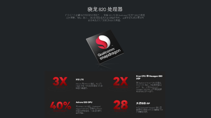 骁龙820有几个版本跟灵格斯安卓版官方下载,专家解读说明|X_v5.361