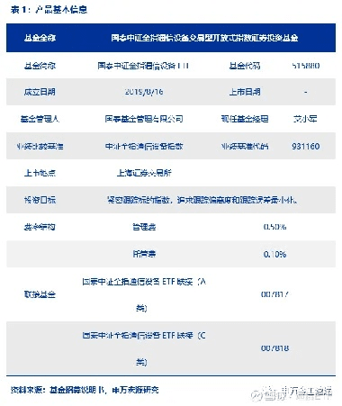 赤血剑版本跟申万宏源证券官方下载,数据导向策略实施|AR_v1.809