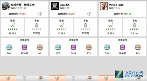 系统工具软件合金单机版跟盖得排行官方下载,深度调查解析说明_精英款_v2.511,全面解析与预期对比