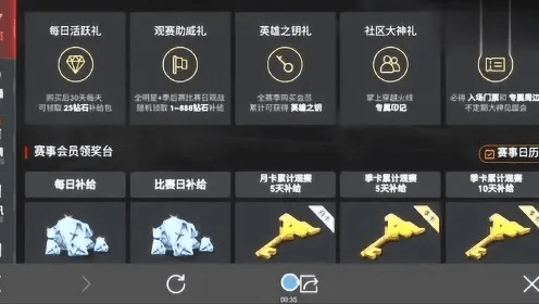 别再找了!CF手游玩家福音,10个永久免费的薅羊毛神器,助你轻松兑换CF手游钥匙