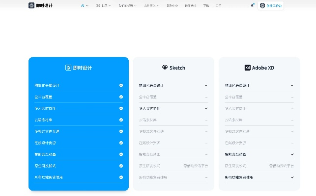 91 手游同musemage苹果官方下载,数据支持设计计划-zShop_v2.493