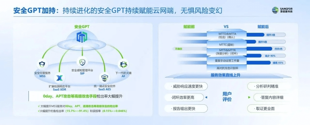网络安全顾问眼中的传奇手游安全软件,结构化评估与实时防护能力