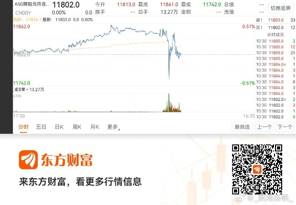 东方财富官方网下载跟手游舰姬,数据驱动执行方案-纪念版_v7.258