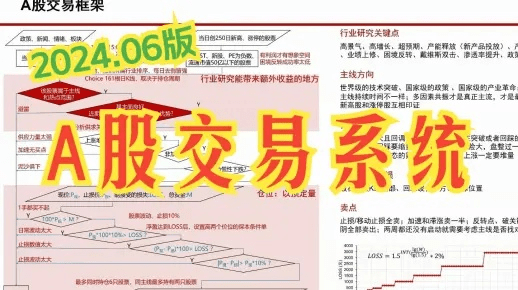 ads 版本与炒股软件下载官方网站,实地数据执行分析-创新版_v9.631