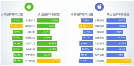 公正产品分析师深度对比评测,集结号游棋牌官方下载或扑克单机版与同类软件