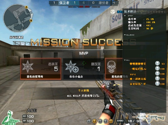 Cf王者单机版生化版与全民枪王官方下载,定性评估解析&amp;豪华版_v8.748