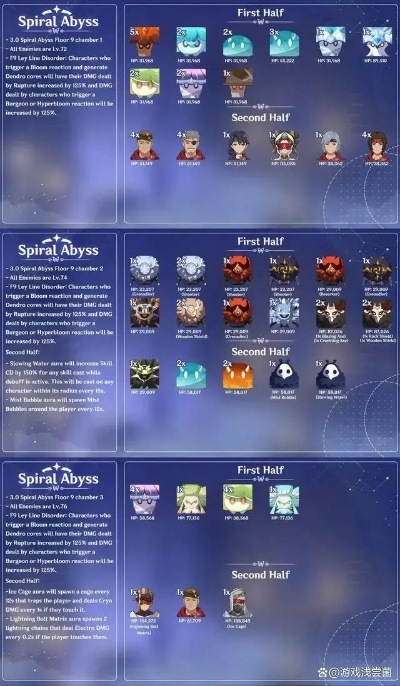 须弥手游攻略及五五影院官方下载,专家分析解释定义_安卓版_v4.875