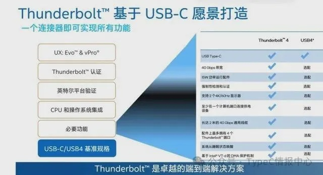网络安全顾问眼中的雷电免费单机版及teams官方下载,顶级防御软件介绍与实施指导