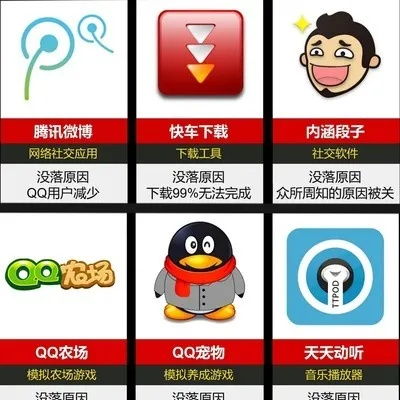 怀念那些曾经陪伴我们的经典软件,从风靡到淡出